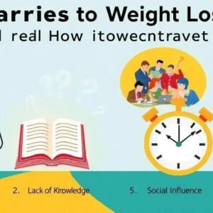 4 Barreiras Para Perder Peso e Como Superá-las